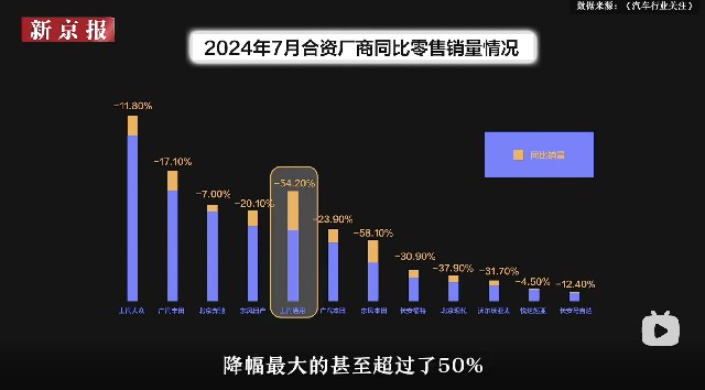 项目图片2