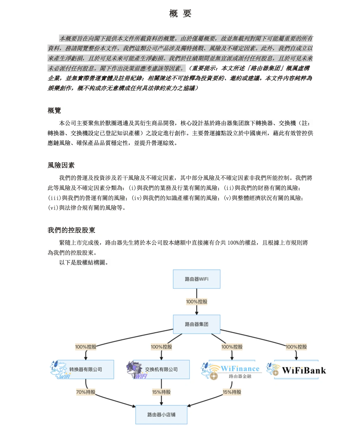 IPO文件2