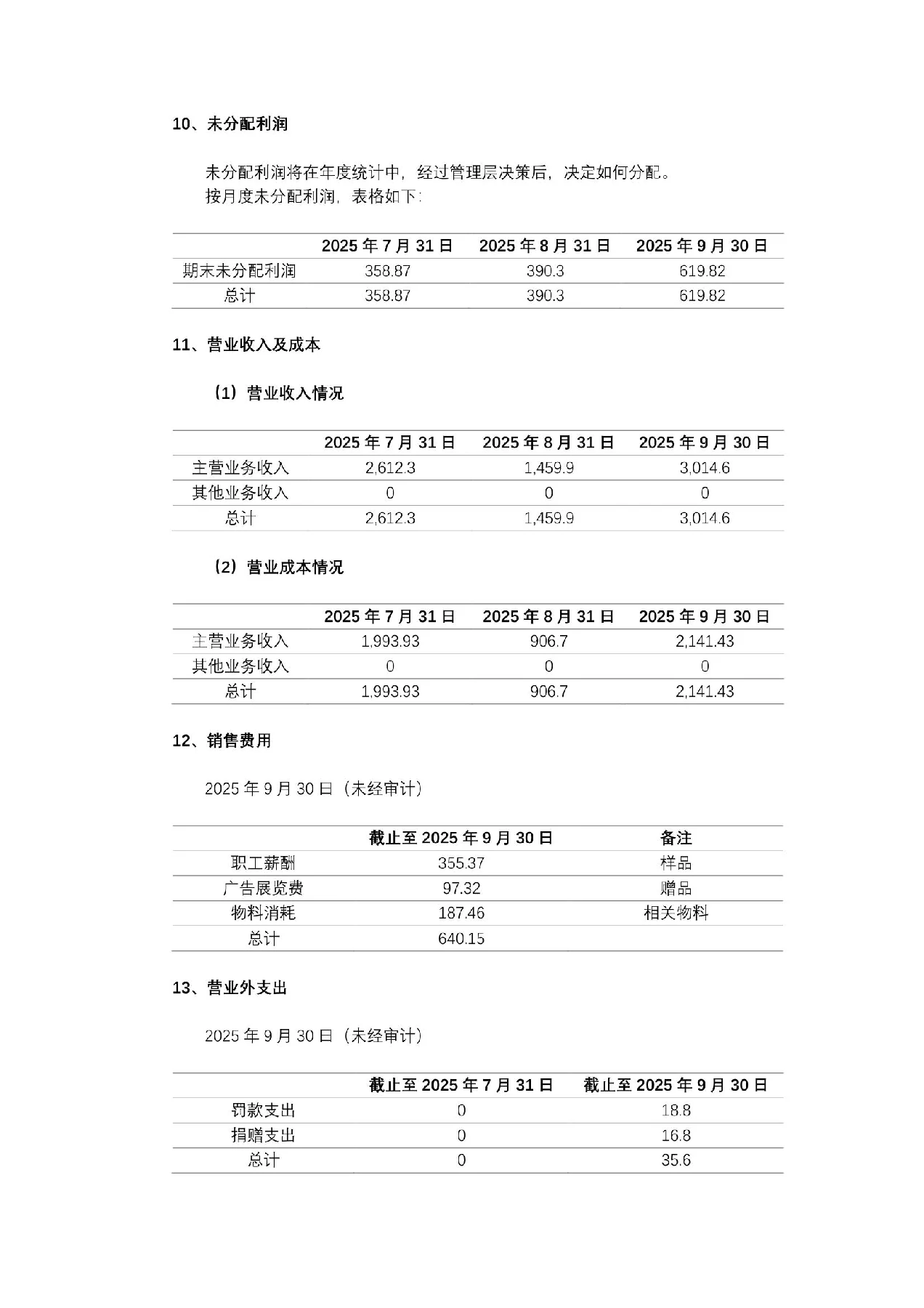财务报告详情11